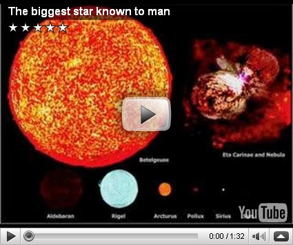 The biggest star known to man:The Video Analyst